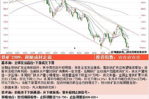 51cg爆料网最新,揭秘最新游戏产业动态与趋势 第2张 51cg爆料网最新,揭秘最新游戏产业动态与趋势 第2张